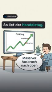 Shorts ausgestoppt bei starkem Anstieg