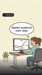 Starker Ausbruch nach oben