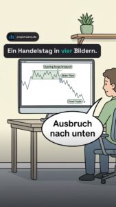 Hoher Gewinn mit Short-Positionen