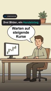 Long-Trade mit Gewinn vor Abverkauf