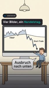 Kapitalschutz nach vielen Fehlausbrüchen