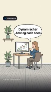Dynamischer Anstieg nach oben