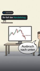 Disziplinierte Shorts sichern Evaluierung