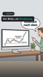 Ausbruch sichert deutlichen Long-Gewinn