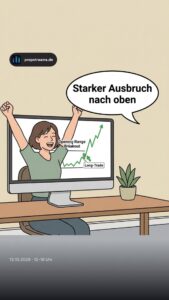 Starker Ausbruch nach oben