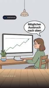 Möglicher Ausbruch nach oben