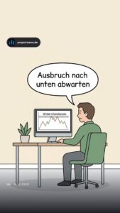 Ausbruch nach unten abwarten