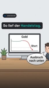 Erfolgreicher Long-Trade bei Gold